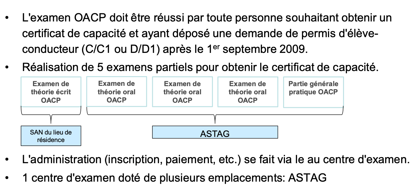 Examens Oacp Certificat De Capacit Professionnel Oacp Ch